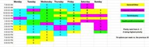Schedule for Twitter posts
