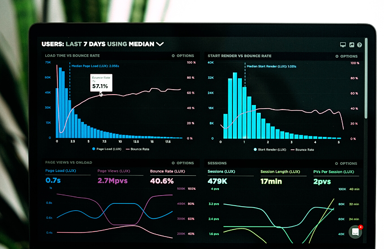 User Behavior and User Experience