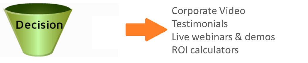 Decision Stage Content.png